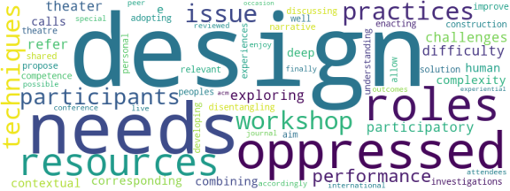 wordcloud
