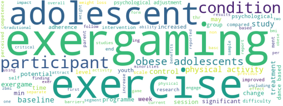 wordcloud