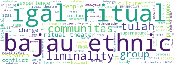wordcloud
