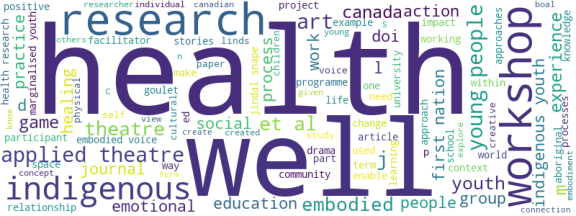 wordcloud