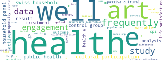 wordcloud