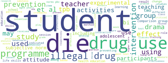 wordcloud