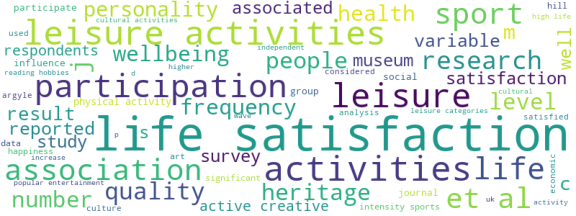 wordcloud