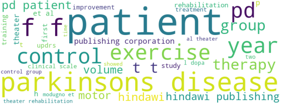 wordcloud