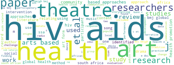 wordcloud