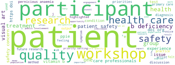 wordcloud