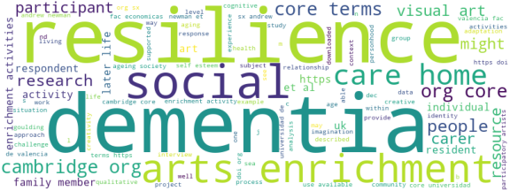 wordcloud