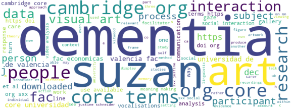 wordcloud