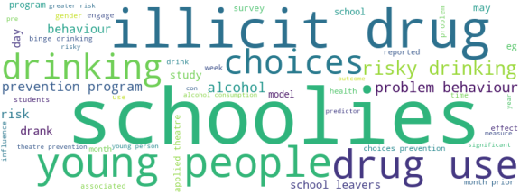 wordcloud