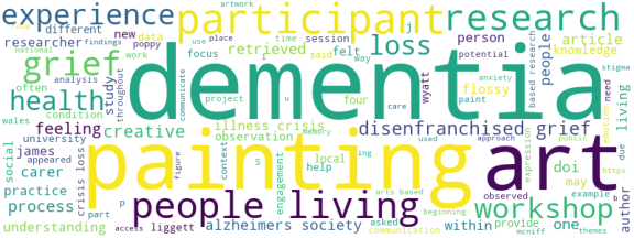 wordcloud