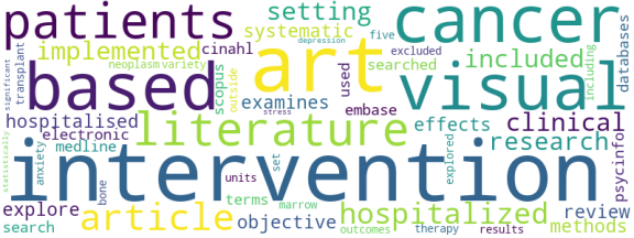 wordcloud