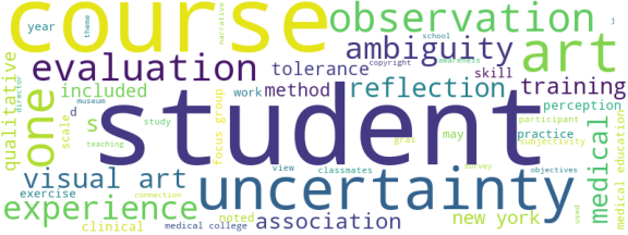 wordcloud