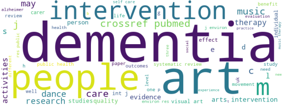 wordcloud