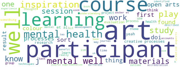 wordcloud