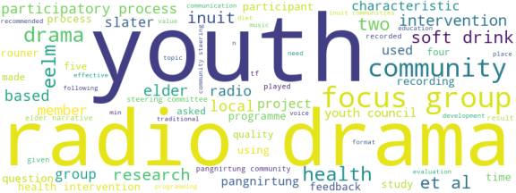 wordcloud
