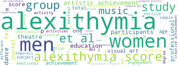 wordcloud