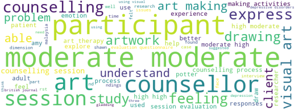 wordcloud