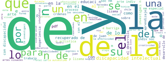 wordcloud