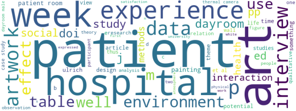 wordcloud
