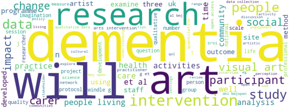 wordcloud