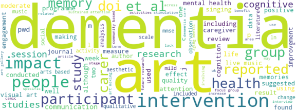 wordcloud