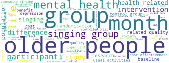 wordcloud