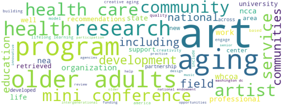 wordcloud