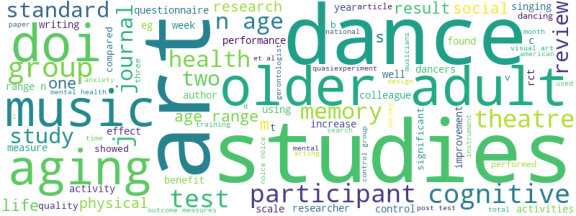 wordcloud