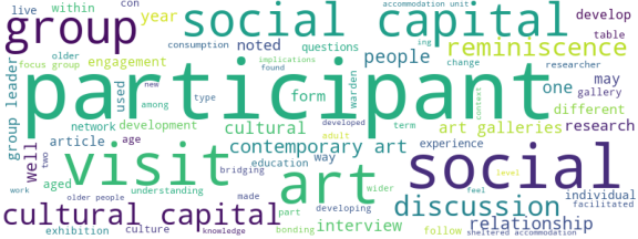 wordcloud