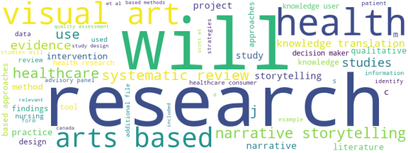 wordcloud