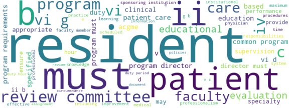 wordcloud