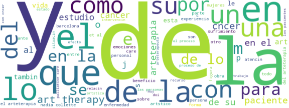 wordcloud