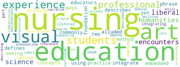 wordcloud