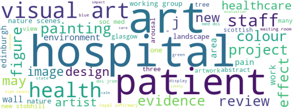wordcloud