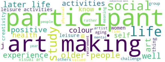 wordcloud
