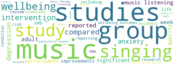 wordcloud