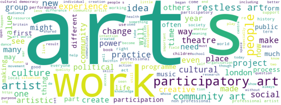 wordcloud